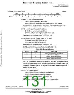 浏览型号68HC912DG128PV8的Datasheet PDF文件第131页