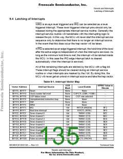 浏览型号68HC912DG128CPV8的Datasheet PDF文件第135页