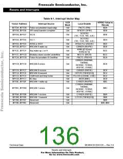 浏览型号68HC912DG128PV8的Datasheet PDF文件第136页