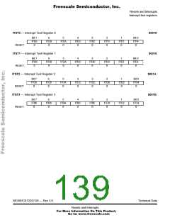 浏览型号68HC912DG128PV8的Datasheet PDF文件第139页