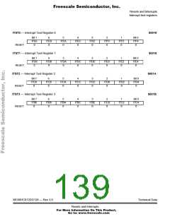 浏览型号68HC912DG128CPV8的Datasheet PDF文件第139页