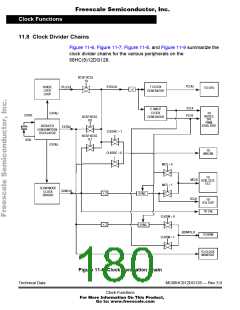 浏览型号68HC912DG128PV8的Datasheet PDF文件第180页