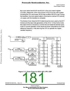 浏览型号68HC912DG128PV8的Datasheet PDF文件第181页