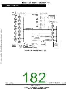 浏览型号68HC912DG128PV8的Datasheet PDF文件第182页