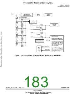 浏览型号68HC912DG128PV8的Datasheet PDF文件第183页