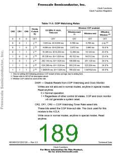 浏览型号68HC912DG128PV8的Datasheet PDF文件第189页
