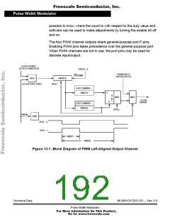 浏览型号68HC912DG128PV8的Datasheet PDF文件第192页