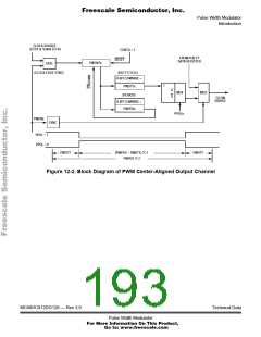 浏览型号68HC912DG128PV8的Datasheet PDF文件第193页