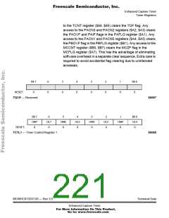 浏览型号68HC912DG128PV8的Datasheet PDF文件第221页