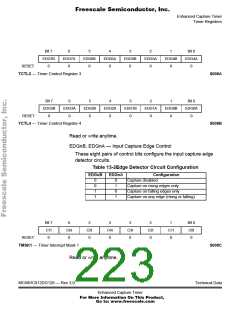 浏览型号68HC912DG128PV8的Datasheet PDF文件第223页
