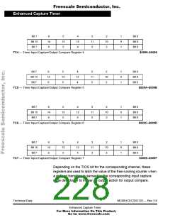 浏览型号68HC912DG128PV8的Datasheet PDF文件第228页
