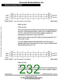 浏览型号68HC912DG128PV8的Datasheet PDF文件第232页