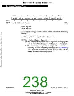 浏览型号68HC912DG128PV8的Datasheet PDF文件第238页