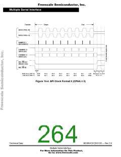 浏览型号68HC912DG128PV8的Datasheet PDF文件第264页