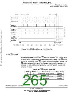浏览型号68HC912DG128PV8的Datasheet PDF文件第265页