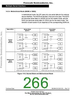 浏览型号68HC912DG128PV8的Datasheet PDF文件第266页