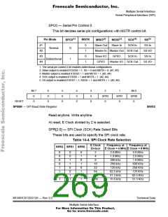 浏览型号68HC912DG128PV8的Datasheet PDF文件第269页