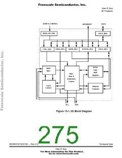 浏览型号68HC912DG128PV8的Datasheet PDF文件第275页