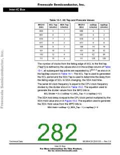 浏览型号68HC912DG128PV8的Datasheet PDF文件第282页