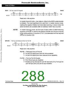 浏览型号68HC912DG128PV8的Datasheet PDF文件第288页