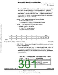 浏览型号68HC912DG128PV8的Datasheet PDF文件第301页