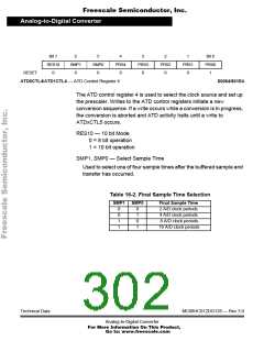 浏览型号68HC912DG128PV8的Datasheet PDF文件第302页