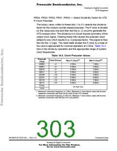 浏览型号68HC912DG128PV8的Datasheet PDF文件第303页