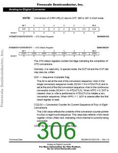 浏览型号68HC912DG128PV8的Datasheet PDF文件第306页