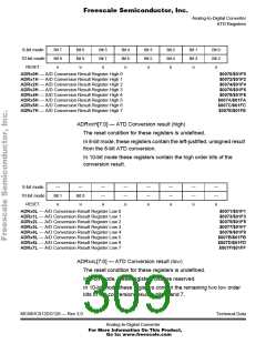 浏览型号68HC912DG128PV8的Datasheet PDF文件第309页