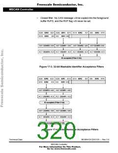 浏览型号68HC912DG128PV8的Datasheet PDF文件第320页
