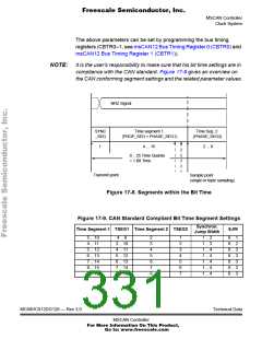 浏览型号68HC912DG128PV8的Datasheet PDF文件第331页