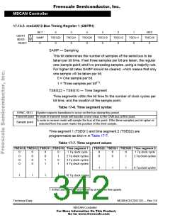 浏览型号68HC912DG128PV8的Datasheet PDF文件第342页