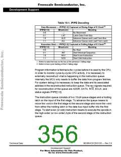 浏览型号68HC912DG128PV8的Datasheet PDF文件第356页