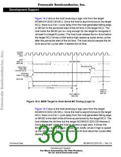 浏览型号68HC912DG128PV8的Datasheet PDF文件第360页