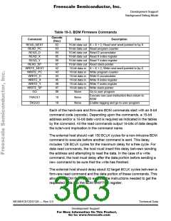 浏览型号68HC912DG128PV8的Datasheet PDF文件第363页