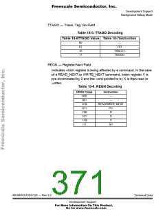 浏览型号68HC912DG128PV8的Datasheet PDF文件第371页