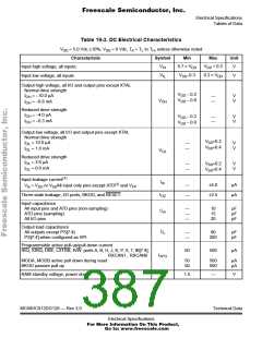 浏览型号68HC912DG128PV8的Datasheet PDF文件第387页