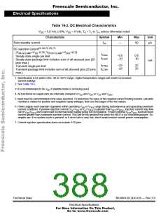 浏览型号68HC912DG128PV8的Datasheet PDF文件第388页