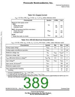 浏览型号68HC912DG128PV8的Datasheet PDF文件第389页