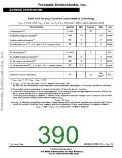 浏览型号68HC912DG128PV8的Datasheet PDF文件第390页