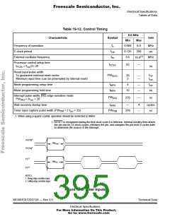 浏览型号68HC912DG128PV8的Datasheet PDF文件第395页