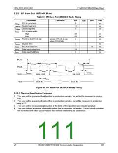 浏览型号71M6533H-IGTR/F的Datasheet PDF文件第111页