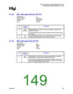 浏览型号82915GV的Datasheet PDF文件第149页