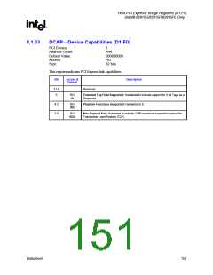浏览型号82915GV的Datasheet PDF文件第151页