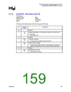 浏览型号82915GV的Datasheet PDF文件第159页