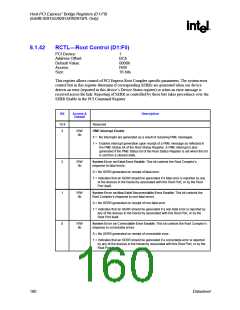 浏览型号82915GV的Datasheet PDF文件第160页