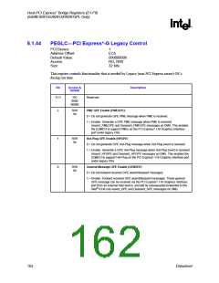 浏览型号82915GV的Datasheet PDF文件第162页
