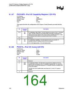 浏览型号82915GV的Datasheet PDF文件第164页