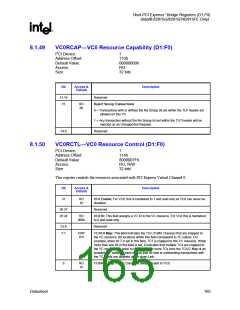 浏览型号82915GV的Datasheet PDF文件第165页