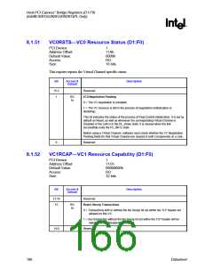 浏览型号82915GV的Datasheet PDF文件第166页